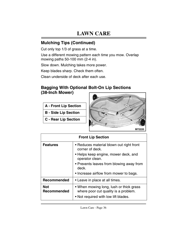 John Deere 38 Inch, 42C, 44-Inch Piranha, 48C, 54 Inch Mower Decks (010001-) Operator’s Manual (OMM139172) Workshop Guide