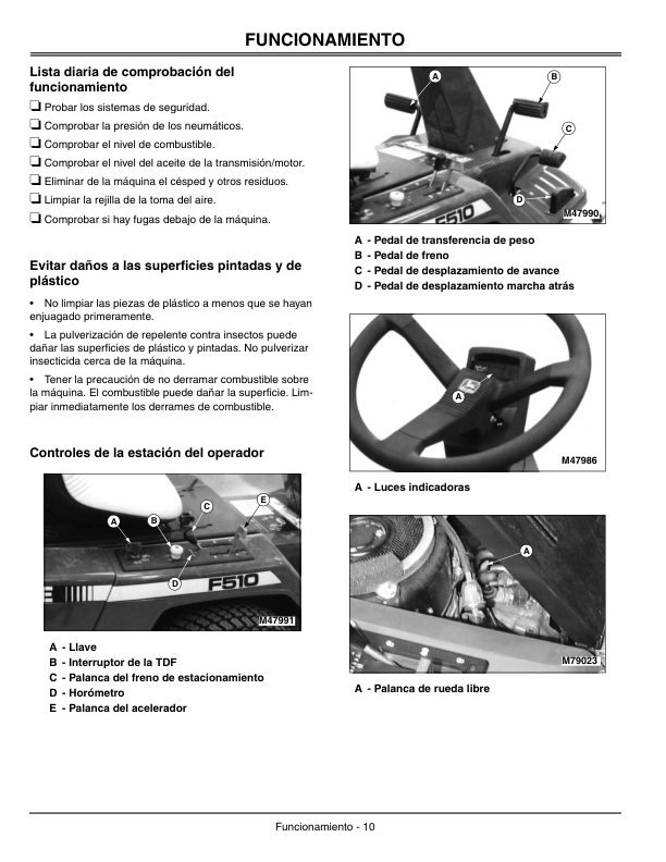 John Deere F510, F525 Front Mowers Operator’s Manual (OMM144026) Workshop Guide
