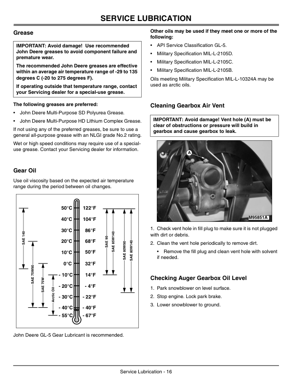 John Deere 1400, 1420, 1435, 1445, 1550 Heavy Duty Snowblower 47-Inch (North America) (010001-) Operator’s Manual (OMM144663E) Workshop Guide