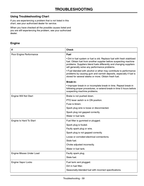 John Deere LX280, LX280 AWS, LX289 Lawn Tractors Operator’s Manual (OMM152799) Workshop Guide