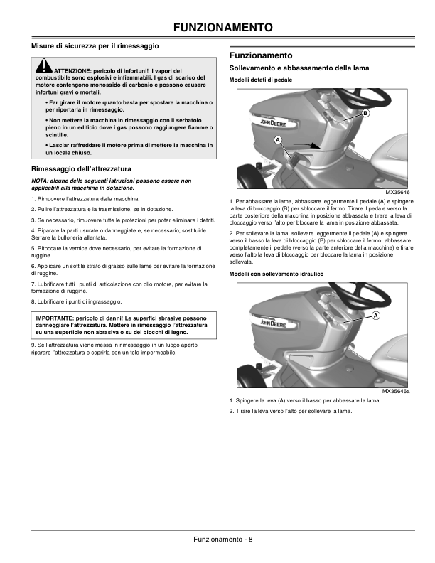 John Deere 48 Inch Front Blade Operator’s Manual (OMM154808) Workshop Guide