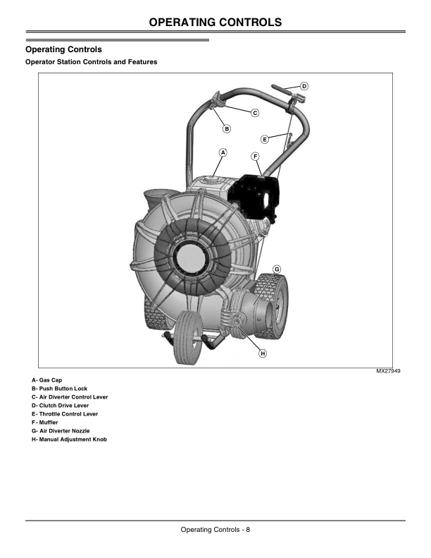John Deere B1450SP Walk-Behind Self-Propelled Blower (001001-) Operator’s Manual (OMM163365) Workshop Guide
