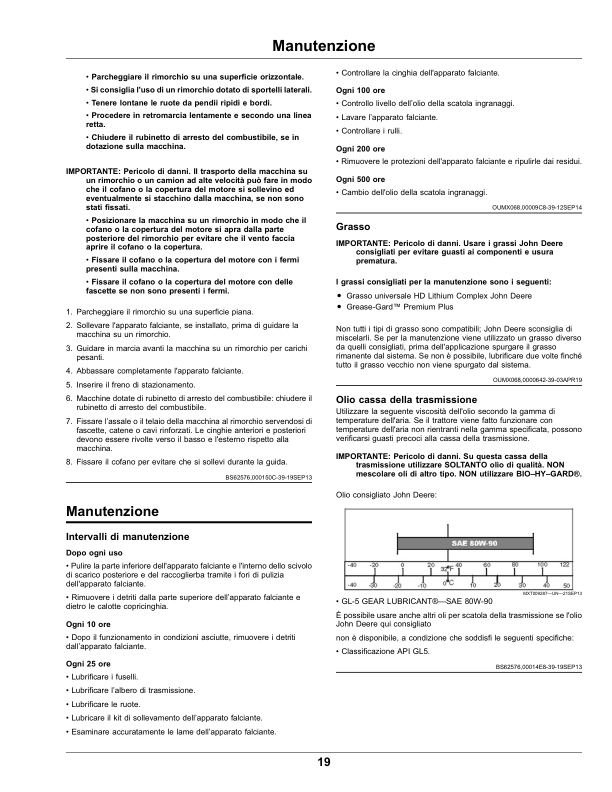 John Deere 48-Inch Accel Deep Mower Deck for X750 & X900 Series (Export Edition) Operator’s Manual (OMM172790) Workshop Guide