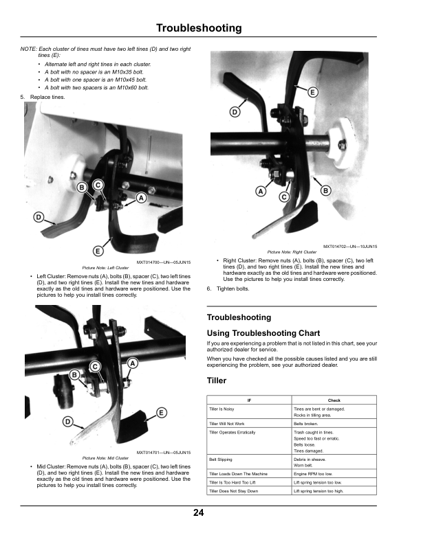 John Deere 30-Inch Mechanical Tillerfor X570, X580, & X590Multi-Terrain Select Series Tractors North American Edtion (090001- ) Operator’s Manual (OMM173802) Workshop Guide