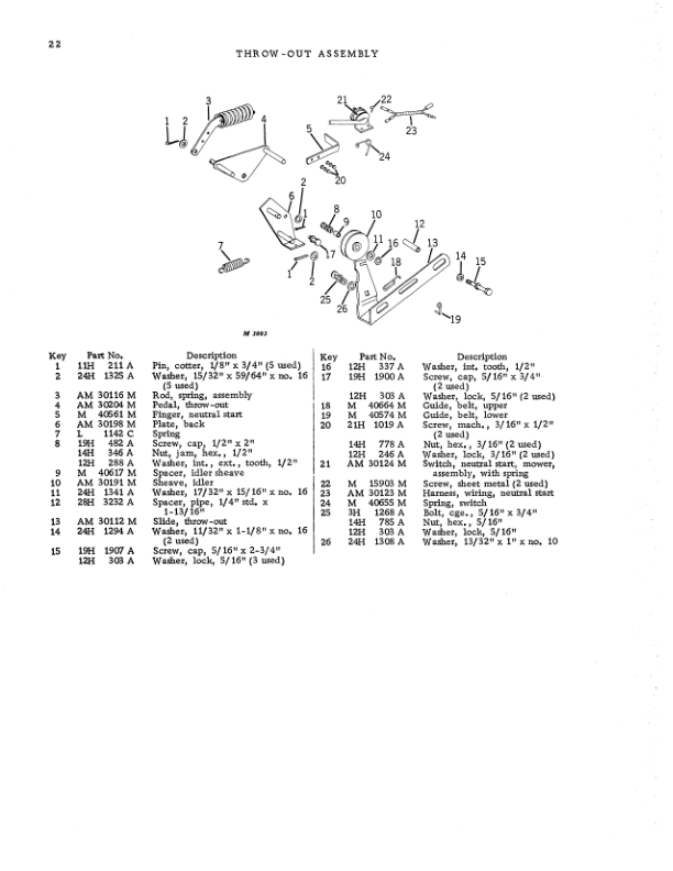 John Deere 38 Rotary Mower (003551-) Operator’s Manual (OMM40540) Workshop Guide