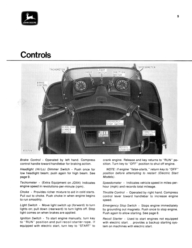 John Deere JDX4, JDX6 & JDX8 Snowmobiles (020001-030000) Operator’s Manual (OMM64455) Workshop Guide