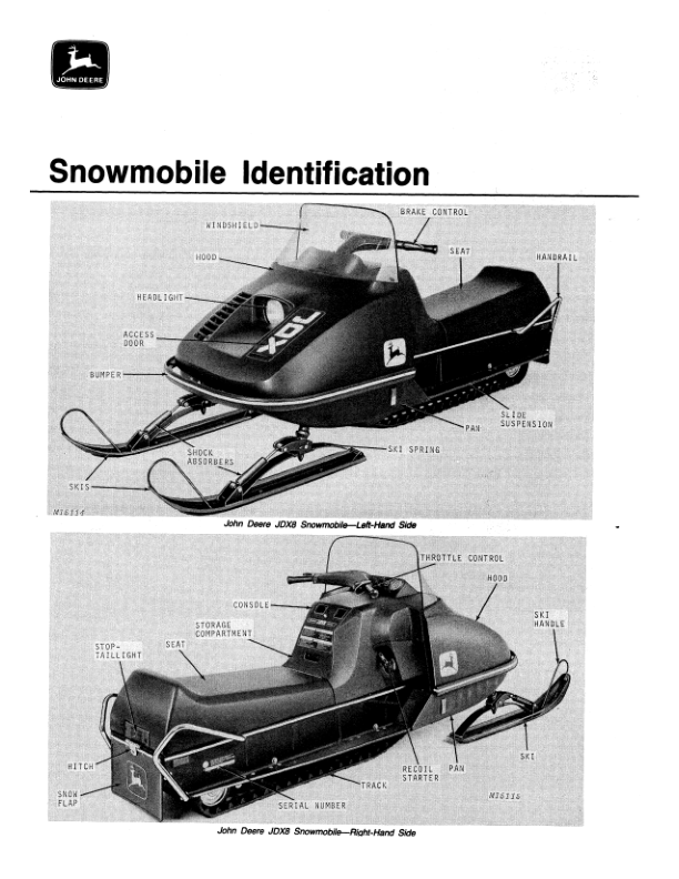 John Deere JDX4, JSX6 & JDX8 Snowmobiles (030001- ) Operator’s Manual (OMM65274) Workshop Guide