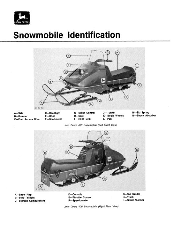 John Deere 300 & 400 Snowmobiles (055001- ) Operator’s Manual (OMM66064) Workshop Guide