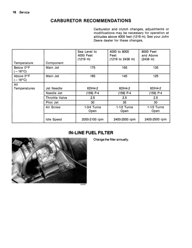 John Deere Sprintfire Snowmobiles (222001-285000) Operator’s Manual (OMM69631) Workshop Guide