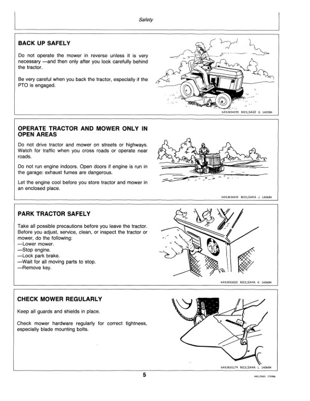 John Deere 38-Inch Mid-Mount Rotary Mower Operator’s Manual (OMM71721) Workshop Guide