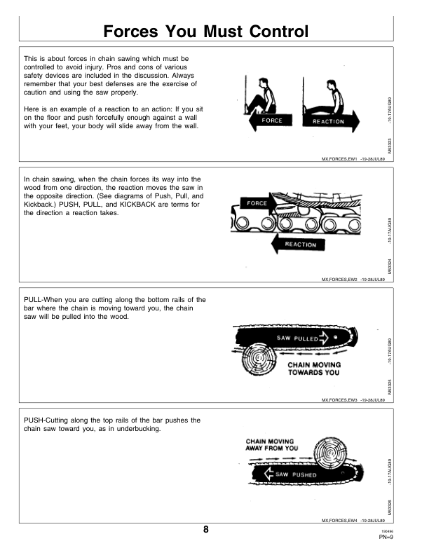 John Deere Chain Saw Operator Safety Manual Operator’s Manual (OMM95226) Workshop Guide
