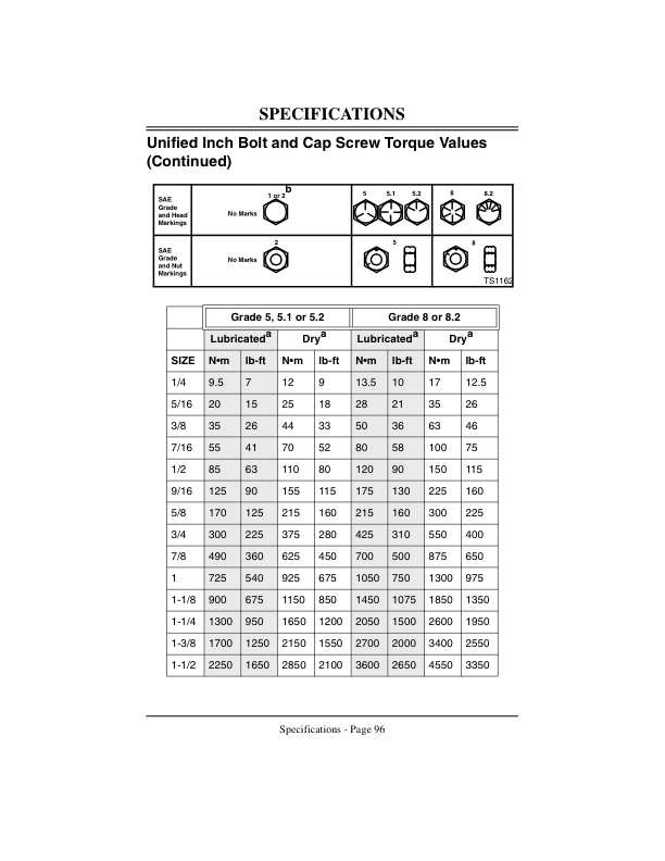 John Deere 220A Walk-Behind Greensmower (030001-) Operator’s Manual (OMMT3344) Workshop Guide