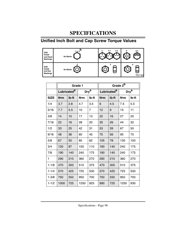 John Deere 180A, 220A Walk-Behind Greensmower (030001-) Operator’s Manual (OMMT6006) Workshop Guide