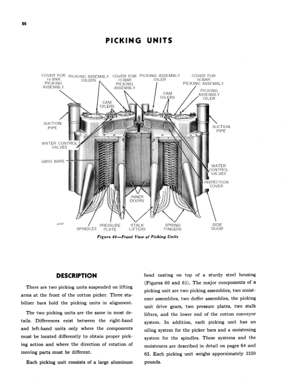 John Deere 8 Cotton Picker, 2 Row Operator’s Manual (OMN13353) Workshop Guide