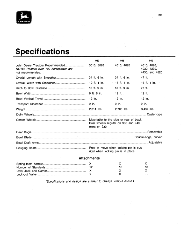 John Deere 930, 935, 940 Land Levelers Operator’s Manual (OMN159305) Workshop Guide