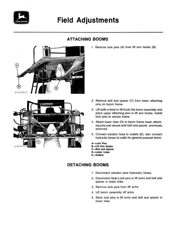 John Deere 6000 HI-Cycle Operator’s Manual (OMN159517) Workshop Guide