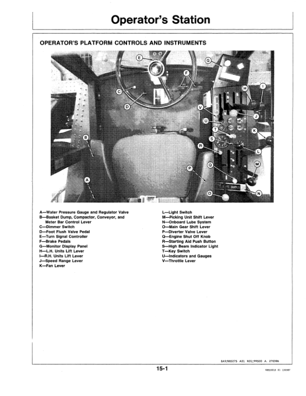 John Deere 9950 Cotton Picker Operator’s Manual (OMN200074) Workshop Guide