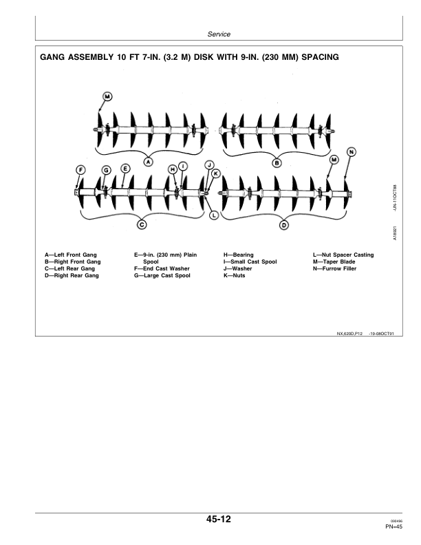 John Deere 620 Drawn Disk Operator’s Manual (OMN200141) Workshop Guide