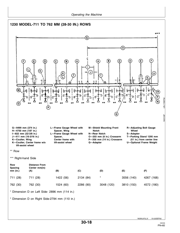 John Deere 875 Series Folding Min-Till Cultivator Operator’s Manual (OMN200251) Workshop Guide