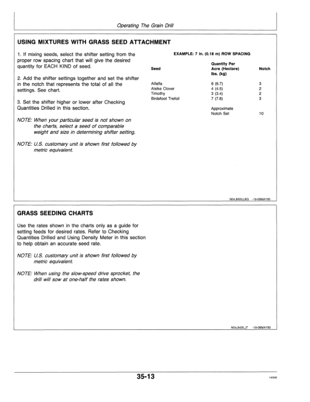 John Deere (003668- ) 9400 Press Wheel Hoe Drill Operator’s Manual (OMN200296) Workshop Guide