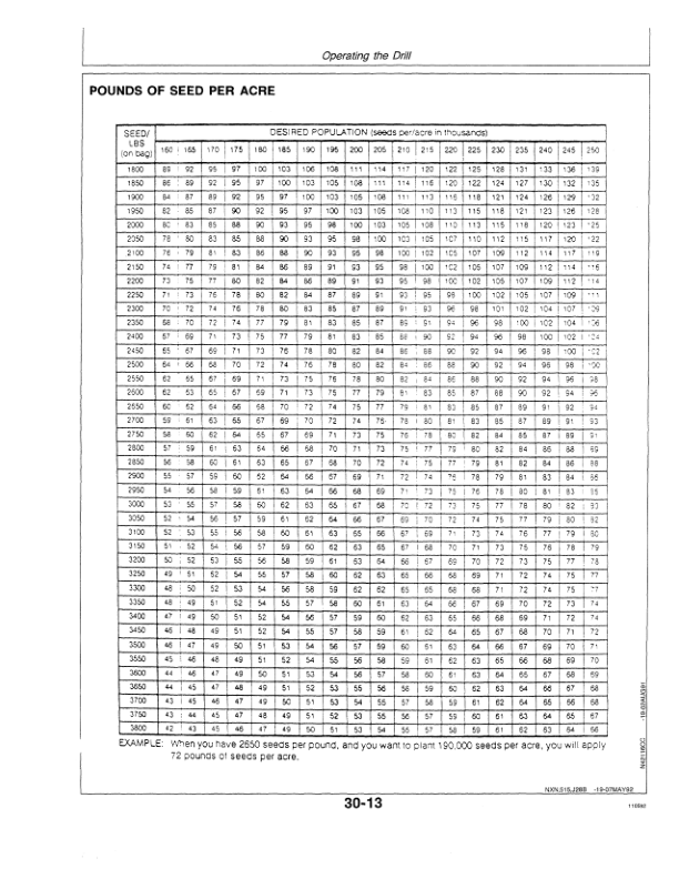 John Deere English …..520 Integral Soybean/Grain Drill Operator’s Manual (OMN200300) Workshop Guide
