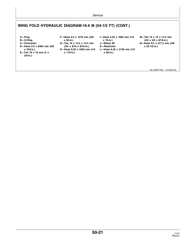 John Deere 1060 Series Field Cultivator Operator’s Manual (OMN200330) Workshop Guide