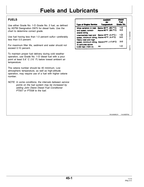 John Deere 6500 Self-Propelled Sprayer (006001-) Operator’s Manual (OMN200480) Workshop Guide