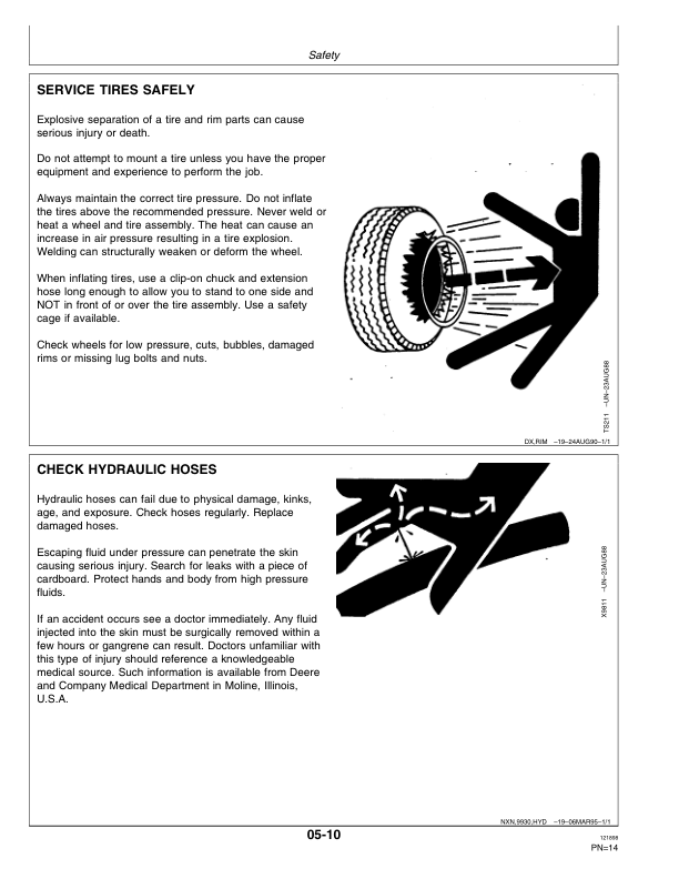 John Deere 510 Disk Ripper Operator’s Manual (OMN200664) Workshop Guide
