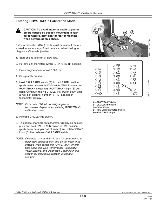 John Deere 7460 Cotton Strippers North America (016001-018000) Operator’s Manual (OMN300065) Workshop Guide