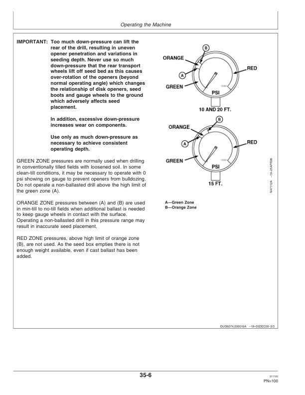 John Deere 1590 Grain Drills Operator’s Manual (OMN300317) Workshop Guide