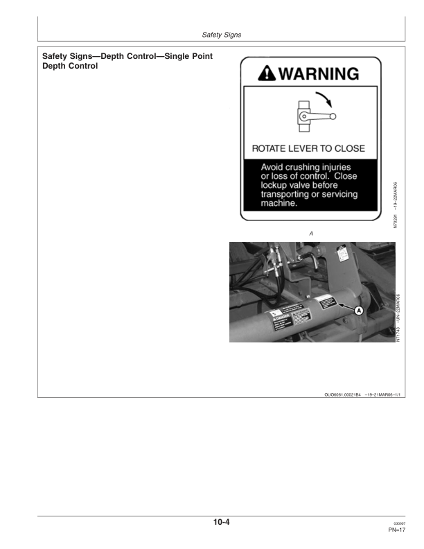 John Deere 2210 Level-Lift Field Cultivator North America (006000-007999) Operator’s Manual (OMN300610) Workshop Guide
