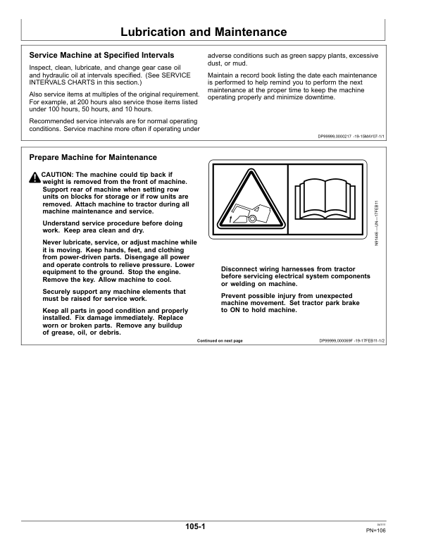 John Deere 7260 Cotton Picker (000101-) Operator’s Manual (OMN300650) Workshop Guide