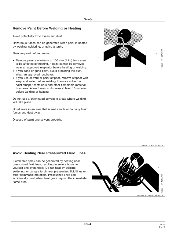 John Deere 4930 Self-Propelled Sprayer (006001-) Operator’s Manual (OMN316012) Workshop Guide