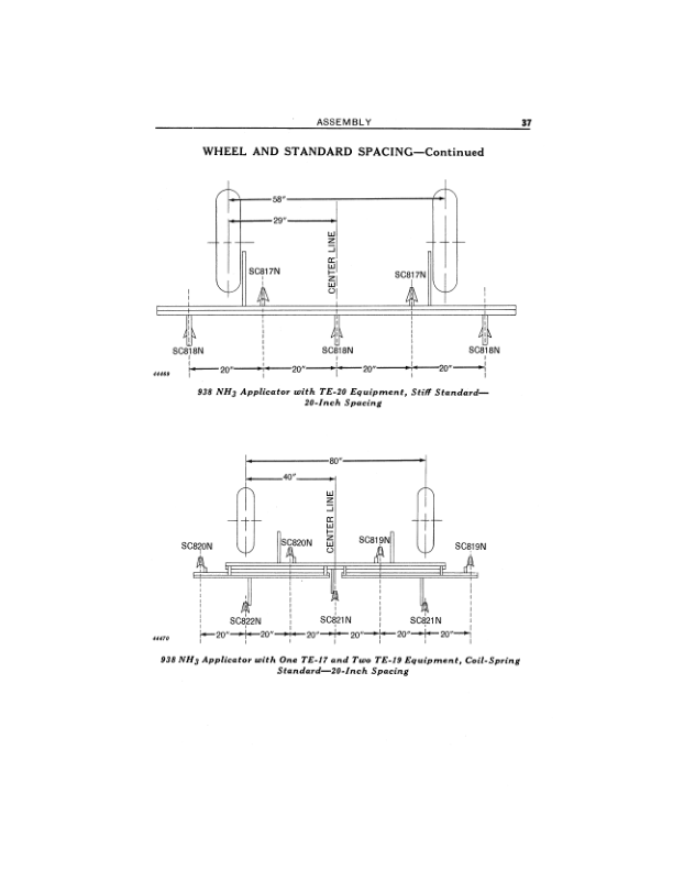 John Deere 930 Series NH3 Applicator Operator’s Manual (OMN35355) Workshop Guide
