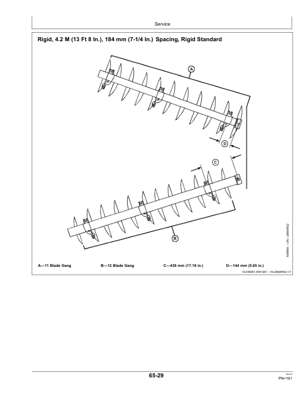 John Deere 637 Regular, Rock, BlackLand, Wheatland Disks (740101-) Operator’s Manual (OMN401312) Workshop Guide