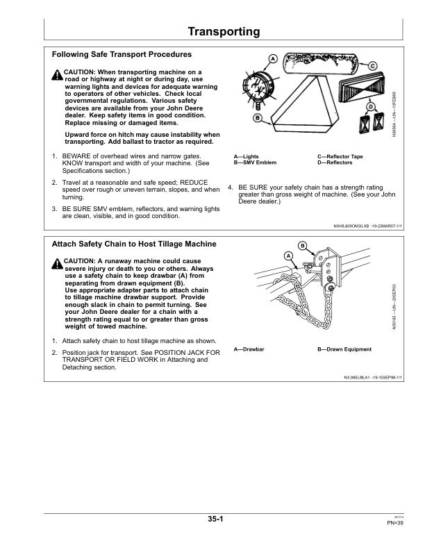 John Deere 200 Seedbed Finisher Operator’s Manual (OMN401318) Workshop Guide