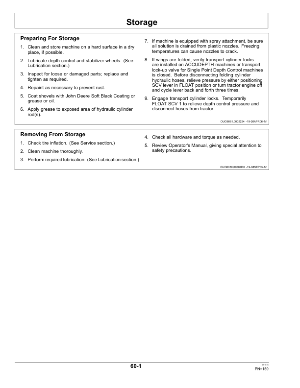 John Deere 2210 Floating-Hitch Field Cultivators (North American) Operator’s Manual (OMN401527) Workshop Guide