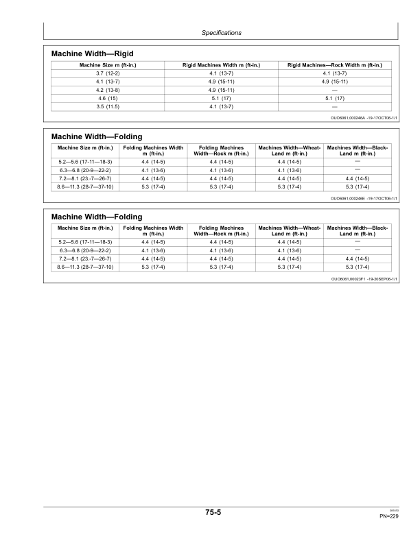 John Deere 637 Regular, Rock, BlackLand, WheatLand Disks Operator’s Manual (OMN403092) Workshop Guide