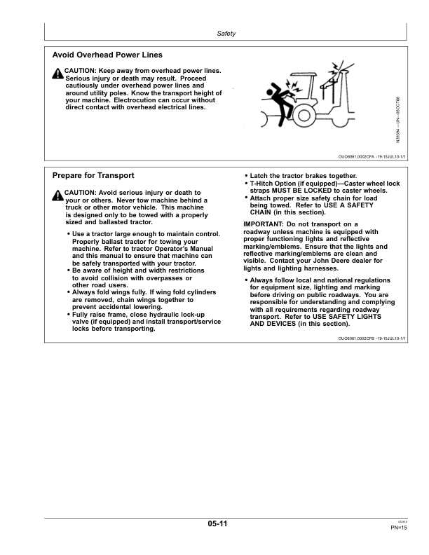 John Deere 714 Mulch Tillers Operator’s Manual (OMN403095) Workshop Guide