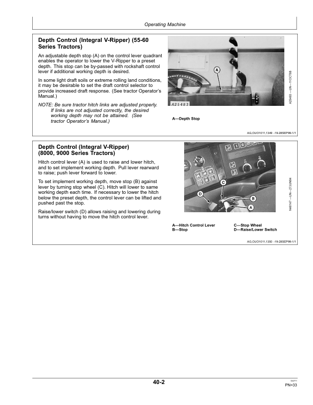 John Deere 915 V-Rippers (Mfg in USA) Operator’s Manual (OMN403328) Workshop Guide