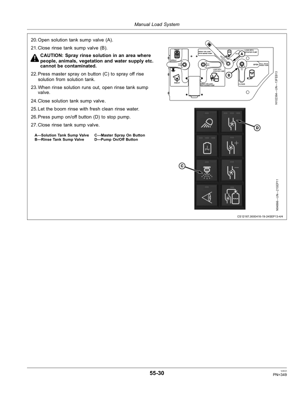 John Deere R4030 & R4038 Self-Propelled Sprayer/Spreader North America (001001-006000) Operator’s Manual (OMN405930) Workshop Guide
