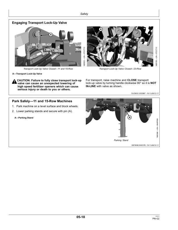 John Deere PitStop Pro (745101-) Operator’s Manual (OMN410371) Workshop Guide