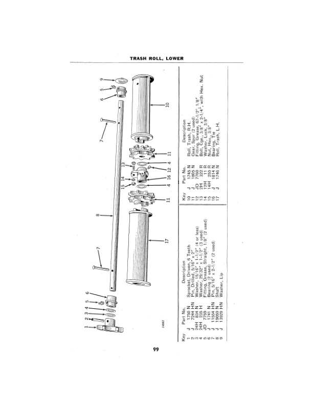 John Deere 200 Corn Picker Operator’s Manual (OMN7551) Workshop Guide