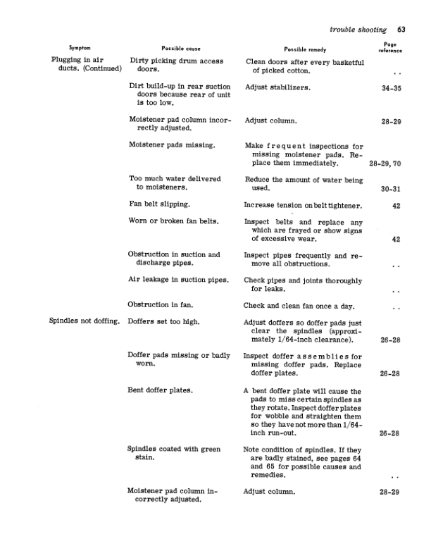 John Deere 22, 122 One-Row Cotton Pickers Operator’s Manual (OMN97698) Workshop Guide