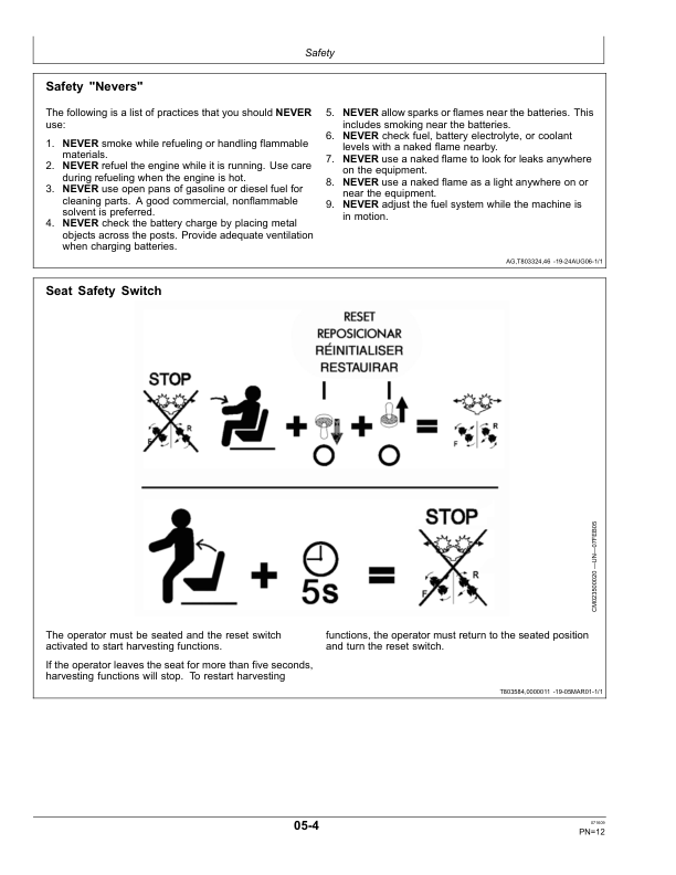 John Deere 3522 Sugar Cane Harvester Operator’s Manual (OMNW00276) Workshop Guide