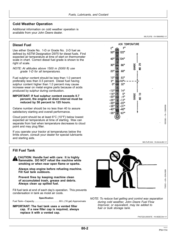 John Deere 5425N Narrow Tractors Operator’s Manual (OMP72190) Workshop Guide