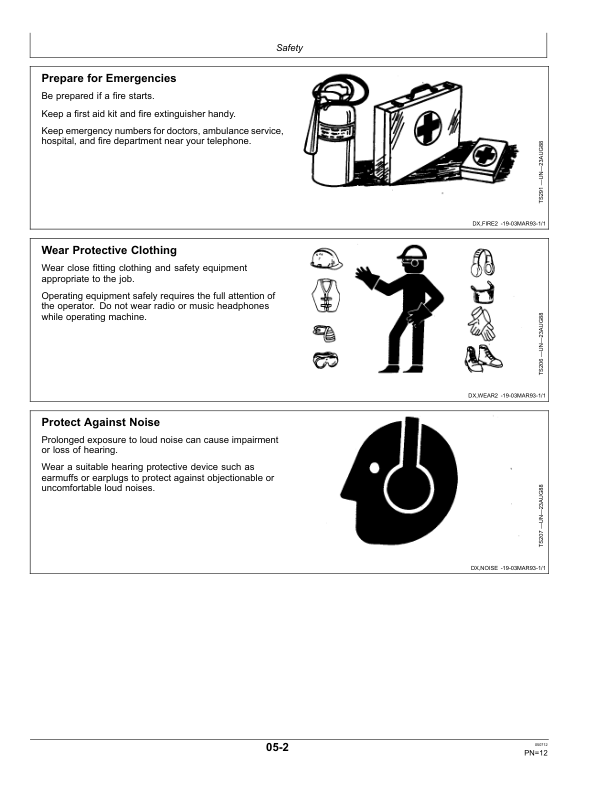 John Deere 5425, 5425 Orchard, 5425HC, 5625, 5625HC, 5725, 5725 Orchard, 5725HC Tractors Operator’s Manual (OMP72191) Workshop Guide