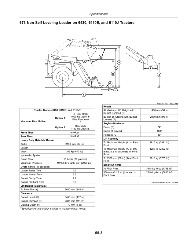 John Deere 673 Loader (Brazilian Edition) Operator’s Manual (OMP74050) Workshop Guide
