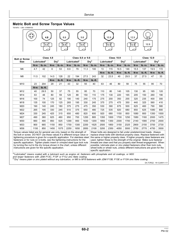 John Deere 915 V-Rippers (Mfg in Mexico) Operator’s Manual (OMP75196) Workshop Guide