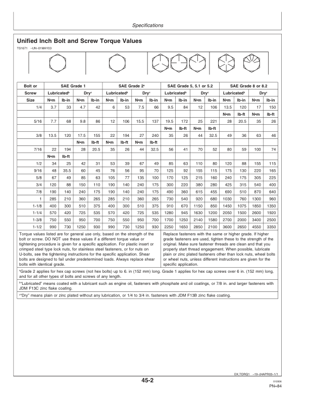 John Deere Greenstar Guidance Parallel Tracking Operator’s Manual (OMPC20521) Workshop Guide